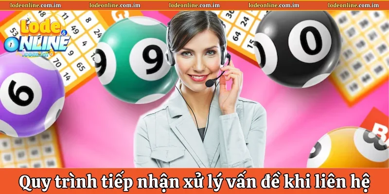 Quy trình tiếp nhận xử lý vấn đề khi liên hệ